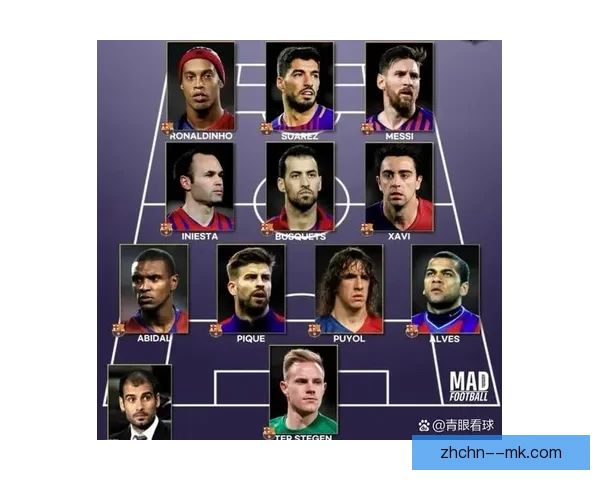 巴萨因内马尔离队启动大规模引援计划全面补强阵容