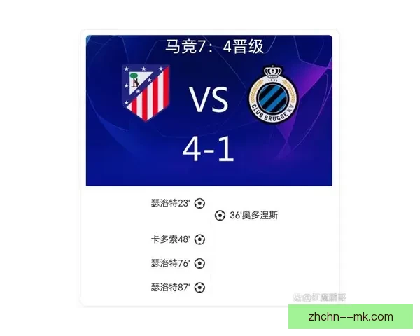 欧冠战报：曼城强势反击总比分六比二轻取马竞晋级